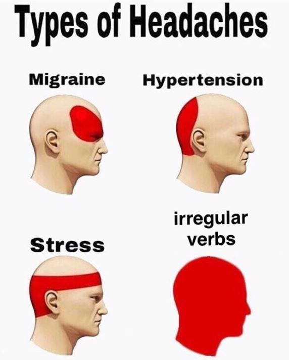 irregular verbs headache irregular verbs headache