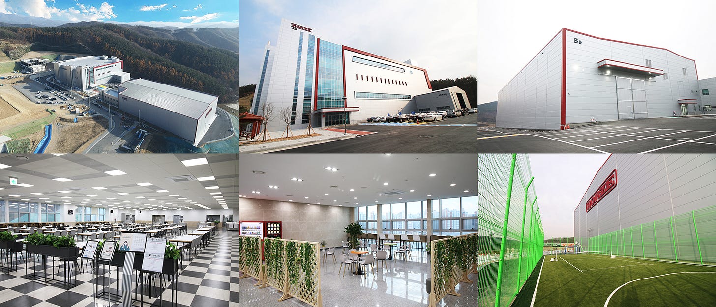 New office and factory of our Korean subsidiary - RORZE
