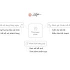 2025: Tạo đà bứt phá với PEAK PLAN