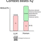 2025 guide to Context Engineering for Software Engineers