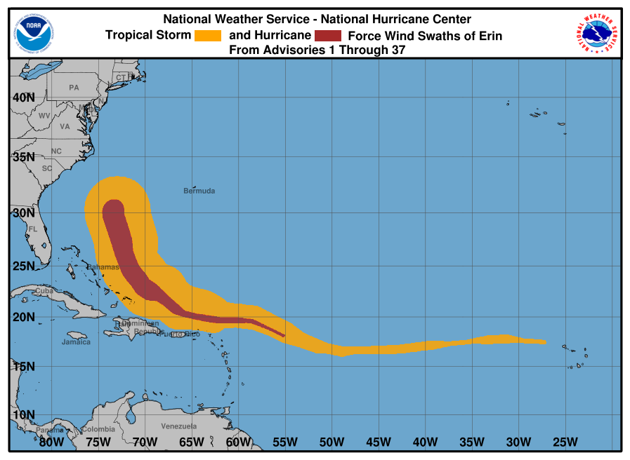[Image of cumulative wind history]