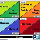 The Practical Implications of Task Quickness (Part 2)