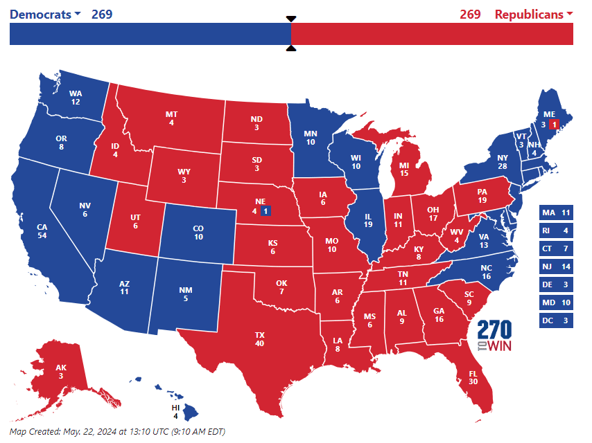 What Happens If There Is a Tie in the Electoral College? - HeinOnline Blog