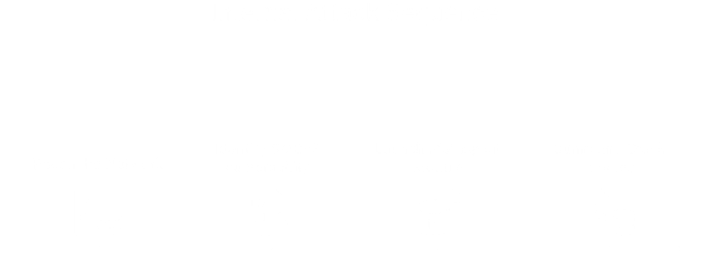 ToxSec CTF writeup - Illustration