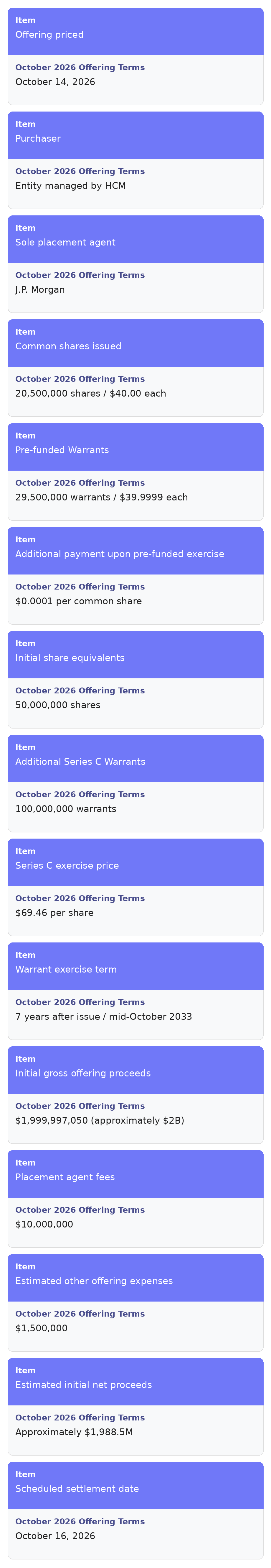 Why Is IonQ Raising Another $2 Billion Now? — HCM Warrants, Dilution ...