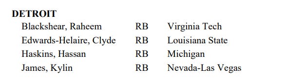 Detroit Lions running back tryouts on August 4, 2026 Detroit Lions running back tryouts on August 4, 2026
