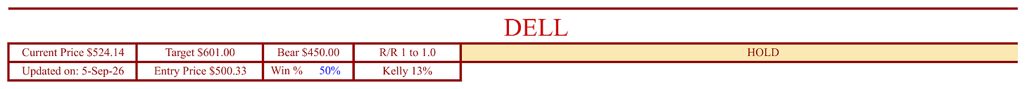 Dell Technologies DCF model (DELL v26), Story tab header on September 5, 2026: current price $524.14, target $601, bear $450, risk and reward 1 to 1.0, rating HOLD. Source: DELL v26 DCF model, Story tab.