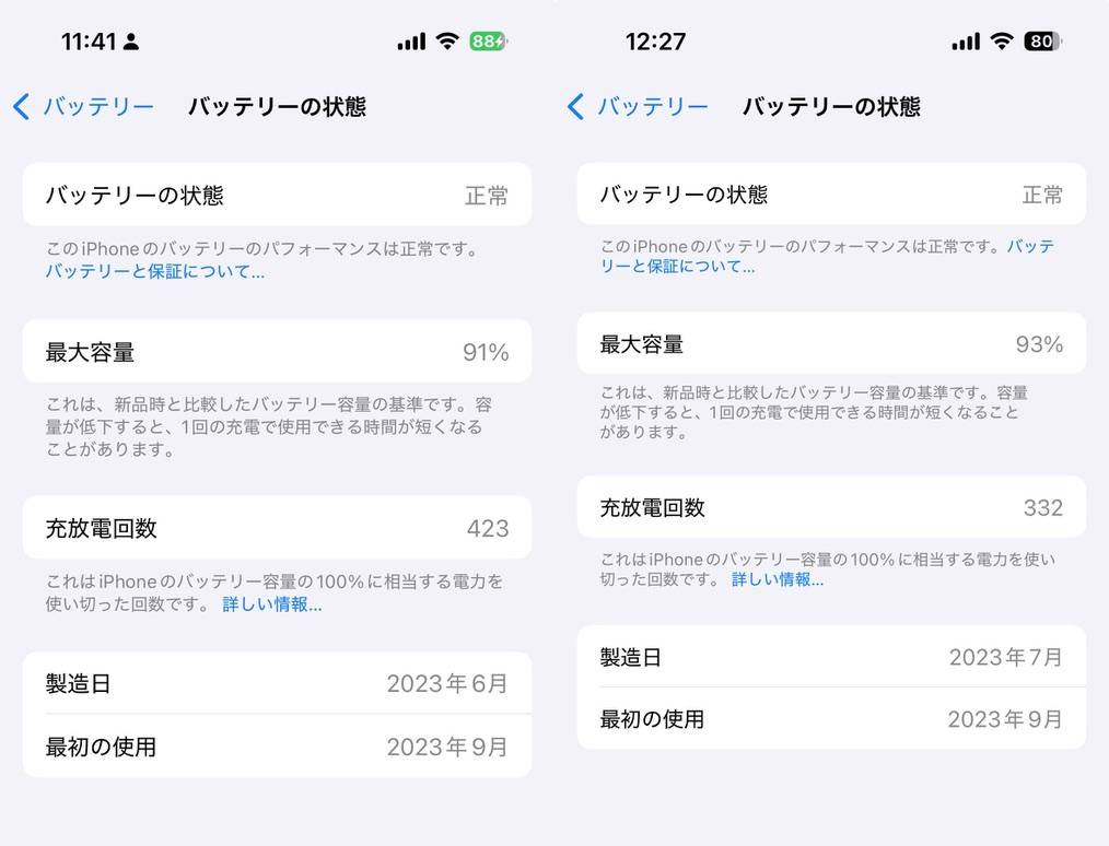 バッテリーの上限80％制限にどんないいことがあるのか - by
