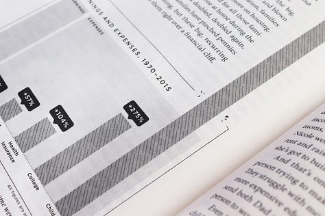 Images contating examples of data visualization and design