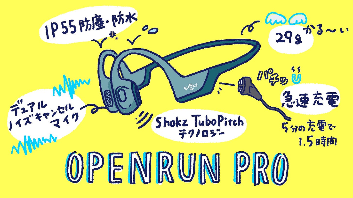 OpenRun Pro
