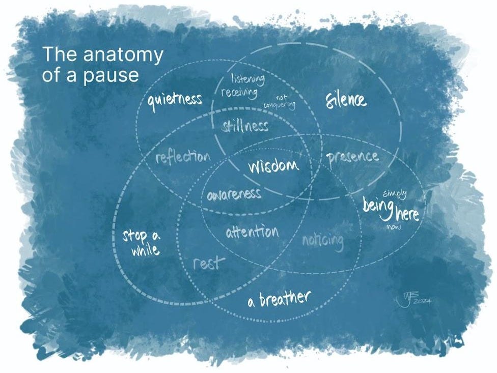A diagram of different feelings
Description automatically generated with medium confidence A diagram of different feelings
Description automatically generated with medium confidence