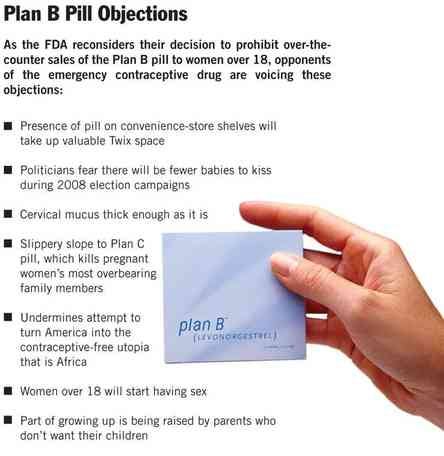 A satirical article graphic titled "Plan B Pill Objections." Below an introductory paragraph stating that opponents of the emergency contraceptive drug are voicing objections, there is a bulleted list of seven absurd satirical reasons: claiming it will take up valuable Twix space, reduce babies to kiss in 2008 campaigns, lead to a "Plan C pill" that eliminates overbearing family members, prevent women over 18 from starting to have sex, and other comedic points. On the right side of the image, a hand holds up a square light-blue box labeled "plan B (LEVONORGESTREL)".