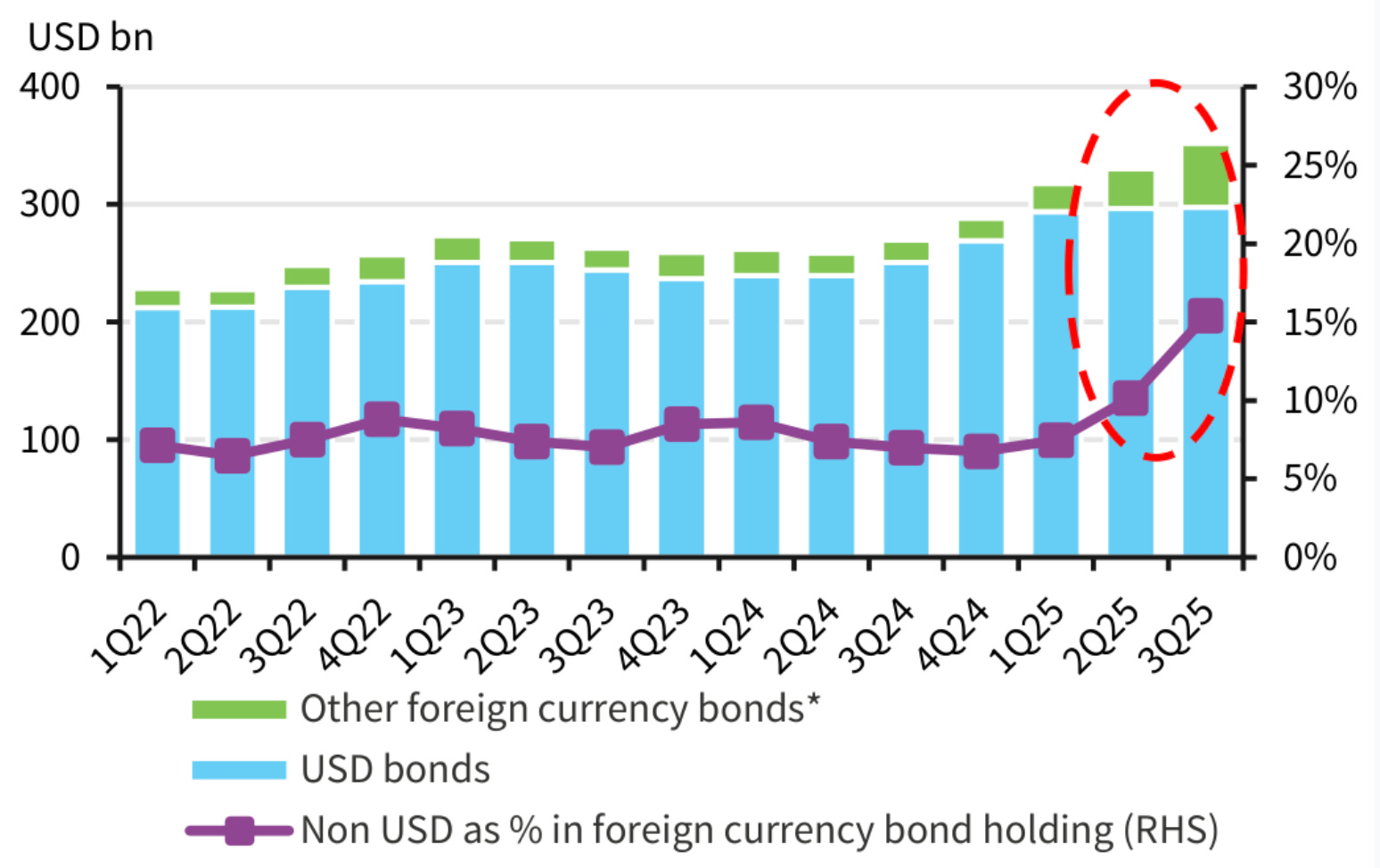 大宗商品和新兴市场2026的新叙事- by 肖小跑- 发现叙事