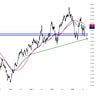 Cubic Analytics