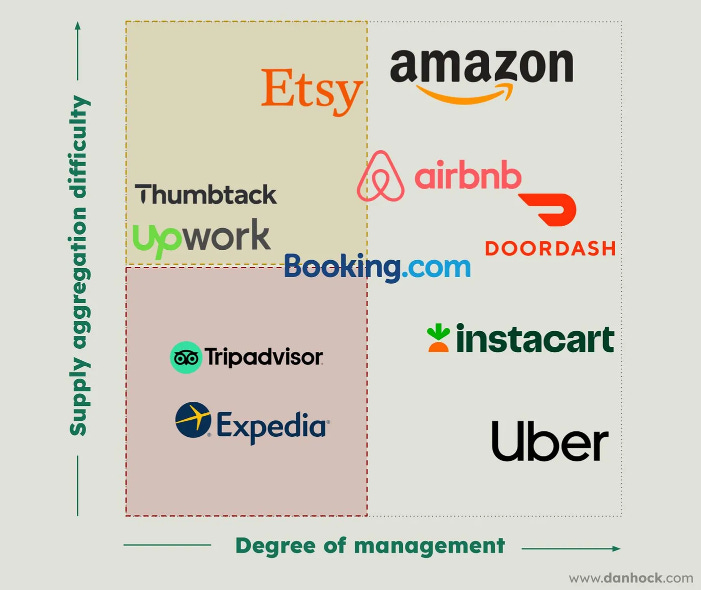 Article content Article content