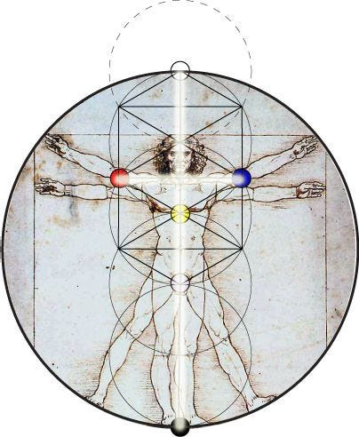 Building Rapport With Your Superconscious Mind using the Qabalistic Cross |  by Comi Book Hero's Journey | Medium
