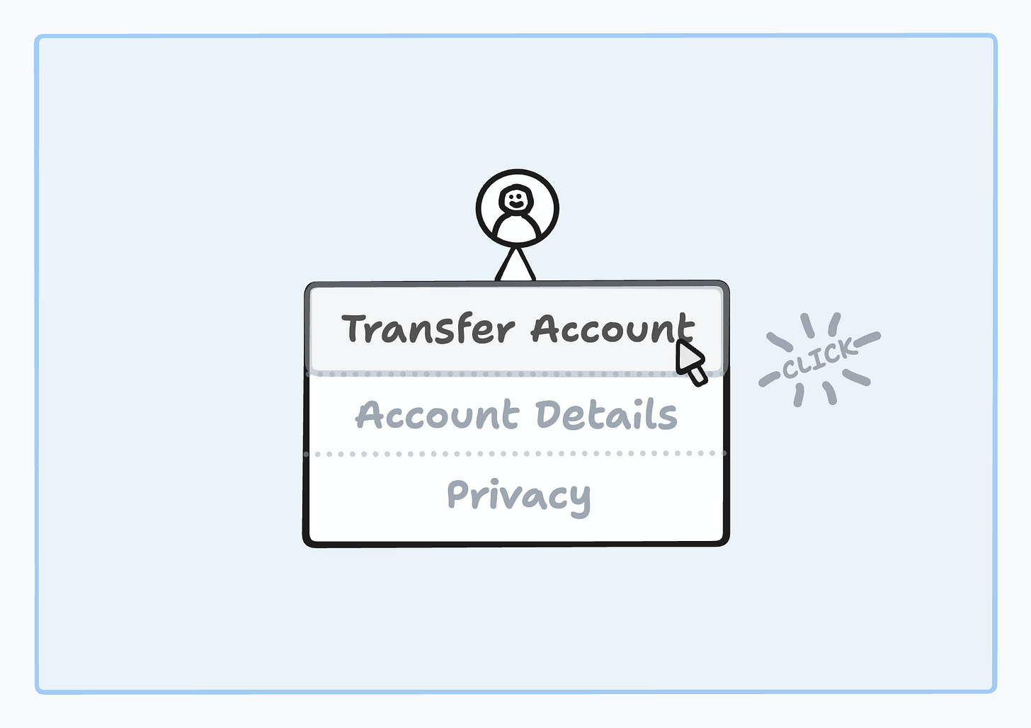 a drop down menu of Mystique Mail account settings with three options "transfer account" "account settings" "privacy"