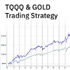 Algorithmic ETF Trading Strategy: How $100K Grew to $3.95M