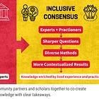 Back to school! Our plan to discover new ideas about democracy in 2025-2026 