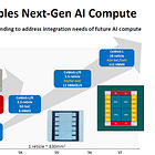 Nvidia’s Update on TSMC’s Advanced Packaging - CoWoS and SoIC