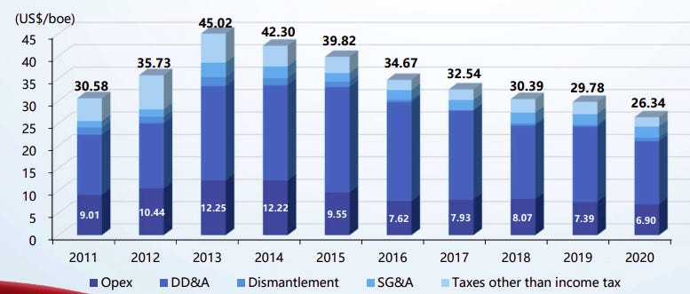 A twice out of favor opportunity A twice out of favor opportunity