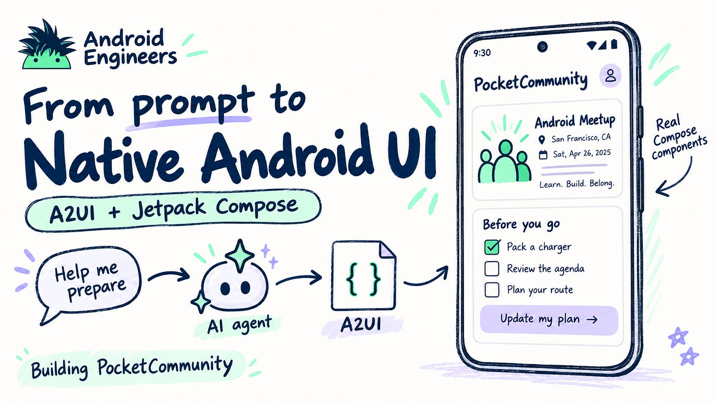 From a prompt to native Compose UI: building PocketCommunity with A2UI