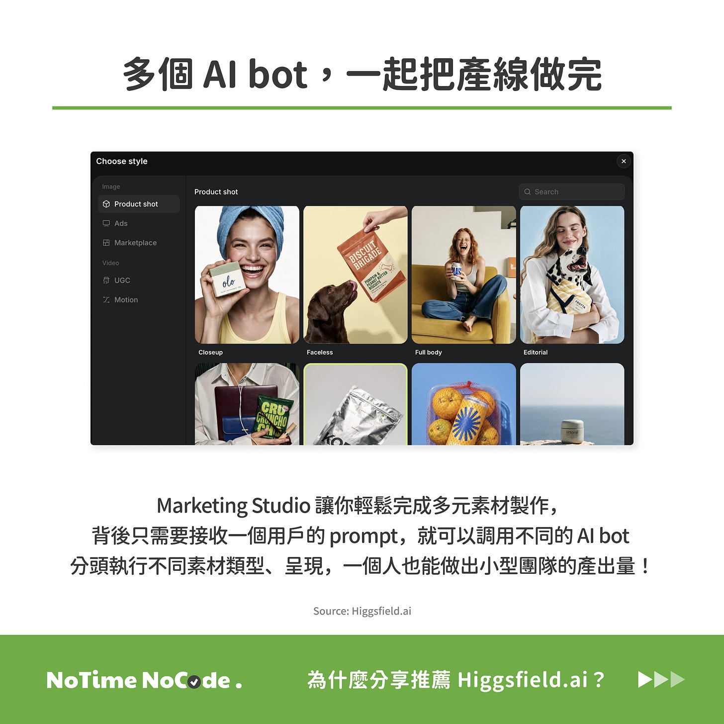 Higgsfield Marketing Studio 的行銷素材範本與不同內容製作分類