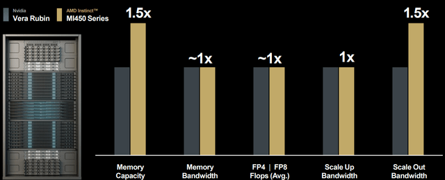 A graph of different colored lines AI-generated content may be incorrect.