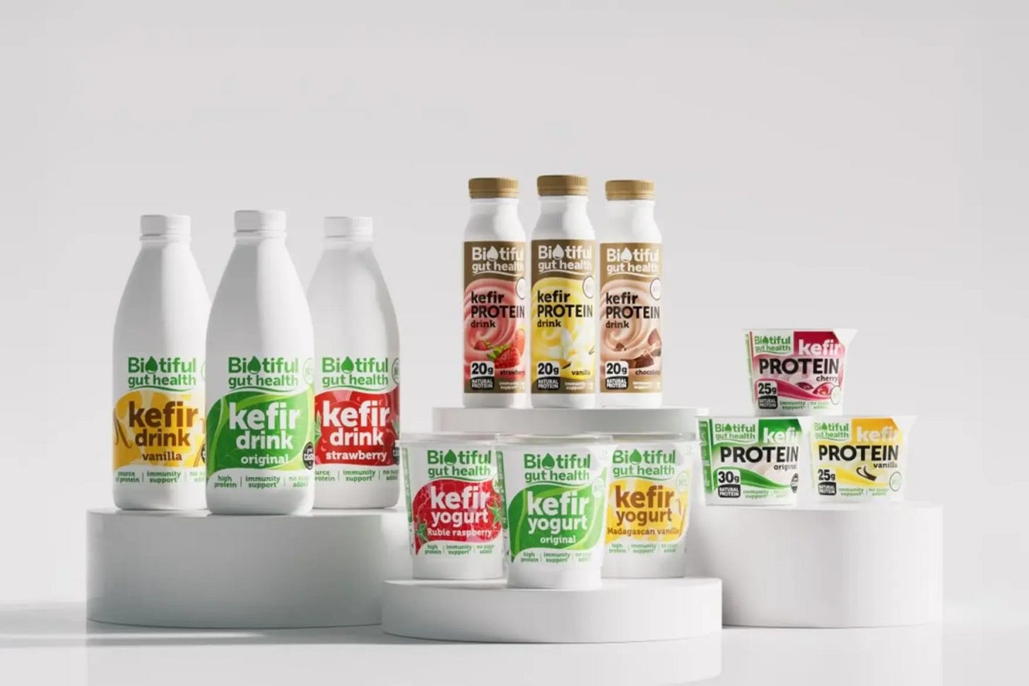 Unternehmergruppe Theo Müller acquires British yoghurt producer Biotiful Gut  Health | 2025 | News | The Group | Home