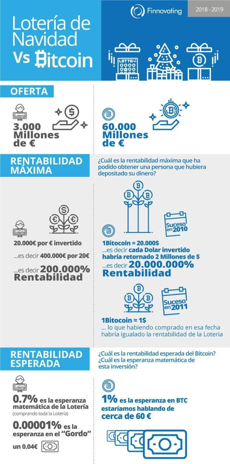 No hay descripción alternativa para esta imagen