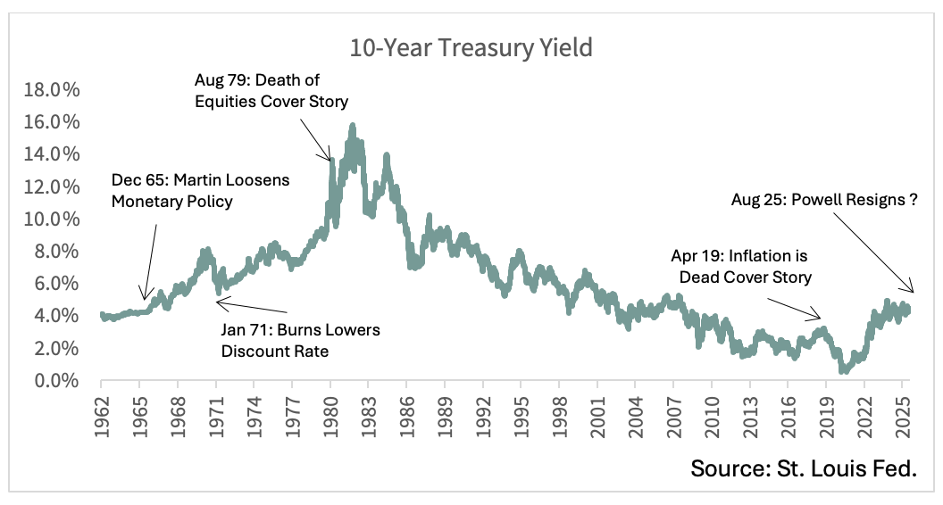 10-Year Treasury Yield 10-Year Treasury Yield