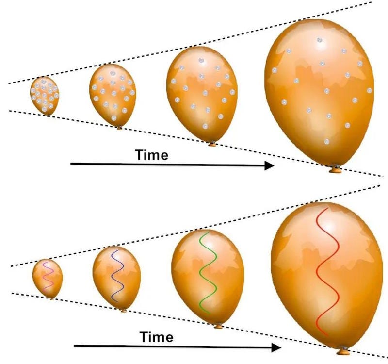balloon expanding Universe
