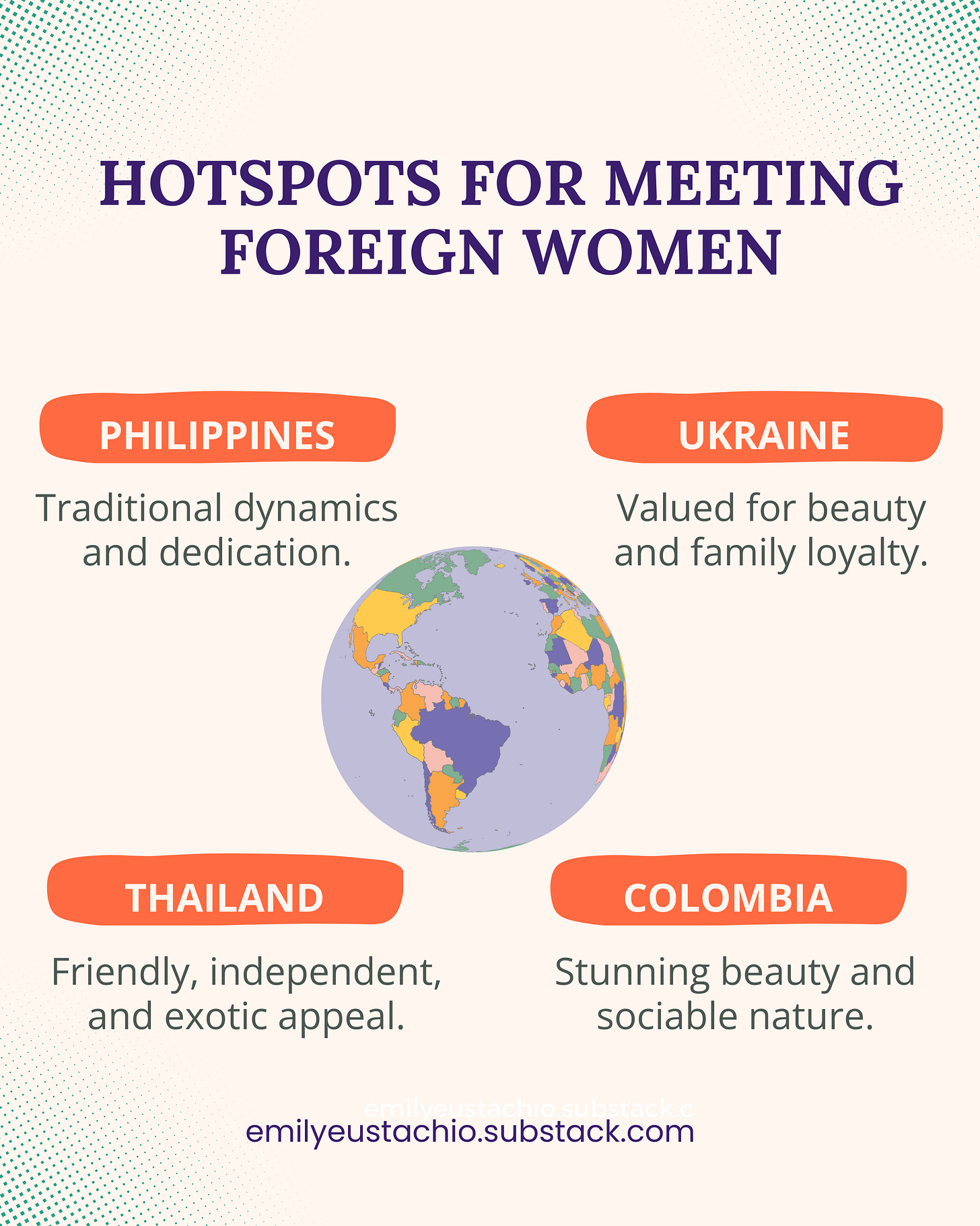 Top Countries Where Foreign Women Seek American Men
