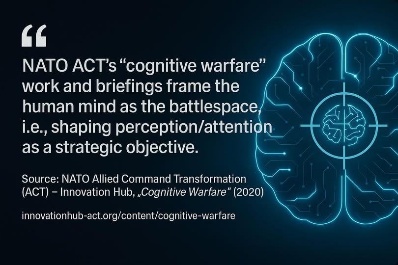 May be an image of text that says "" NATO ACT's "cognitive warfare" work and briefings frame the human mind as the battlespace i.e., shaping perception/attention as a strategic objective. Source: NATO Allied Command Transformation (ACT)- -Innovation Hub, „Cognitive Warfare" (2020) inovatinhtu-atoot/oni"