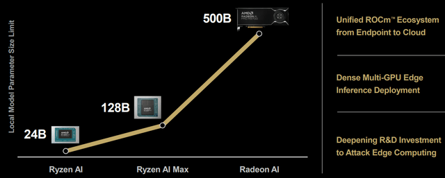 A screen shot of a computer AI-generated content may be incorrect.
