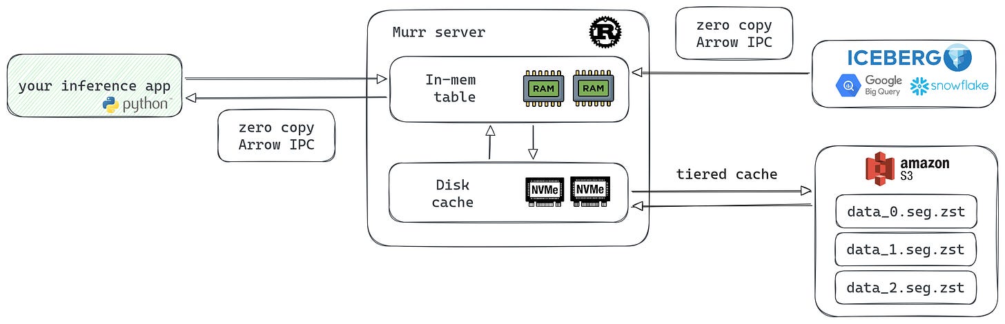 overview.png