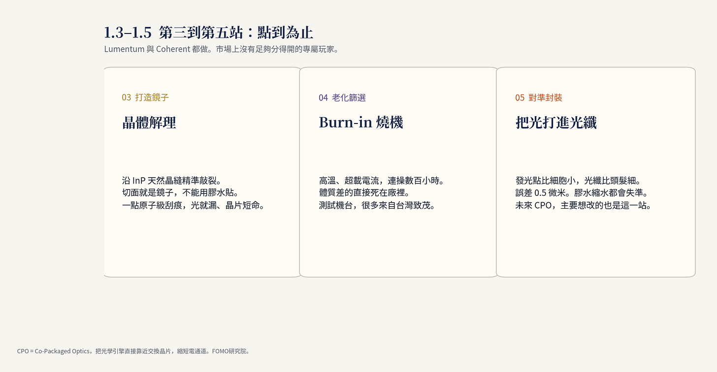 fig11_d_station345.png fig11_d_station345.png