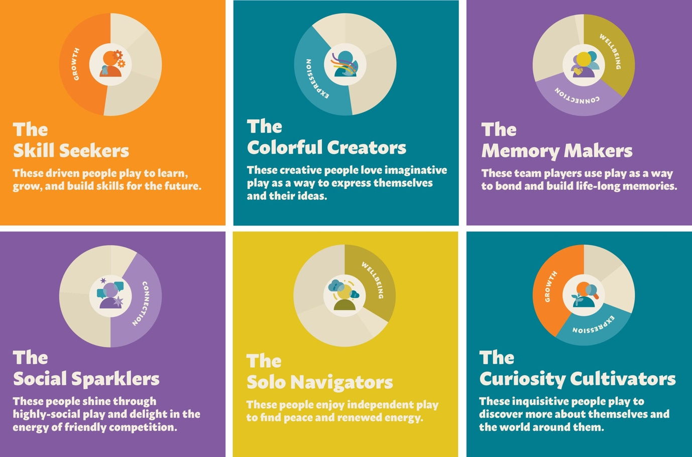 A group of colorful posters

AI-generated content may be incorrect.