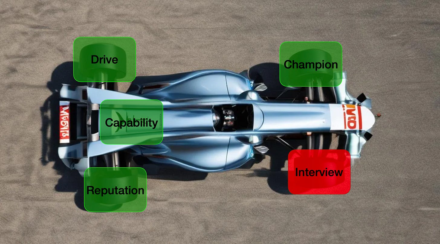 Job search race car with an issue