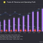 Mercado Libre (MELI) Q2'26 Business Update - Credit Issue?