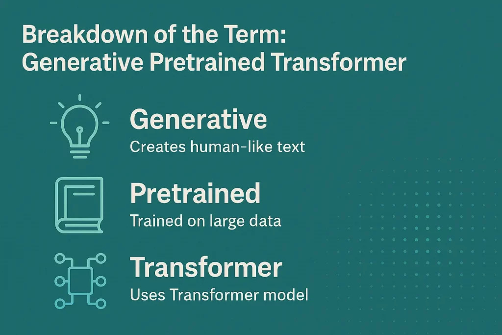 What is GPT (Generative Pretrained Transformer)?