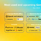 ✨ AI Tidbits Community Discounts and Credits