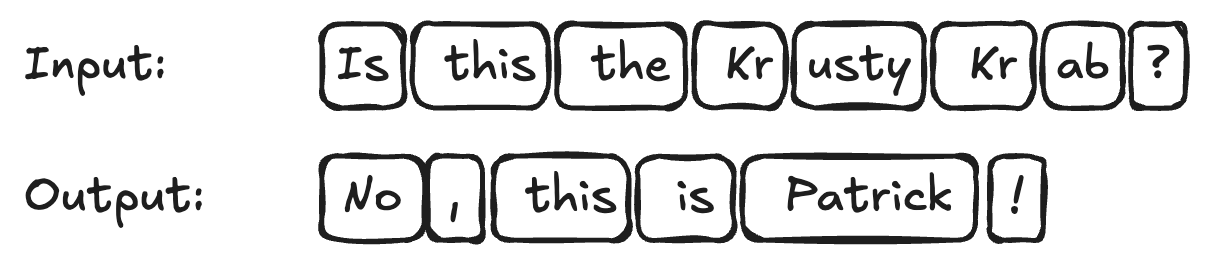 Tokenized text: Input Is this the Kr usty Kr ab. Output No, this is Pat rick