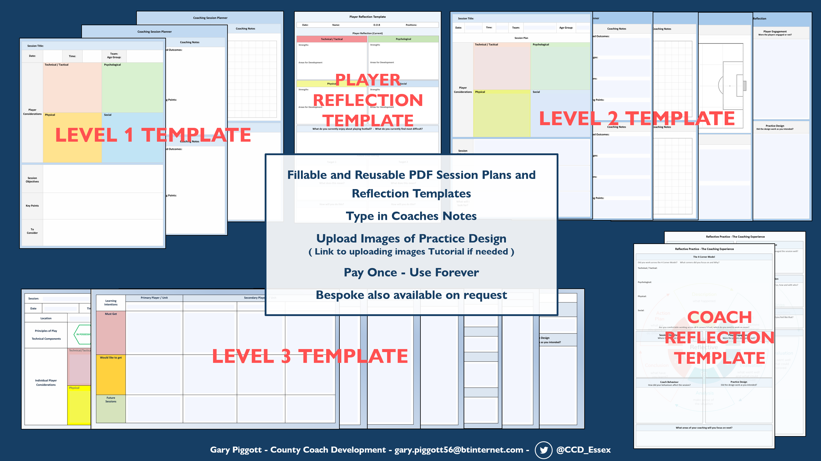 Session Component Templates Session Planning and Reflection Templates