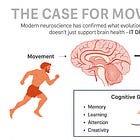 Move Smarter: A Scientific Guide to Exercising for Cognitive Performance