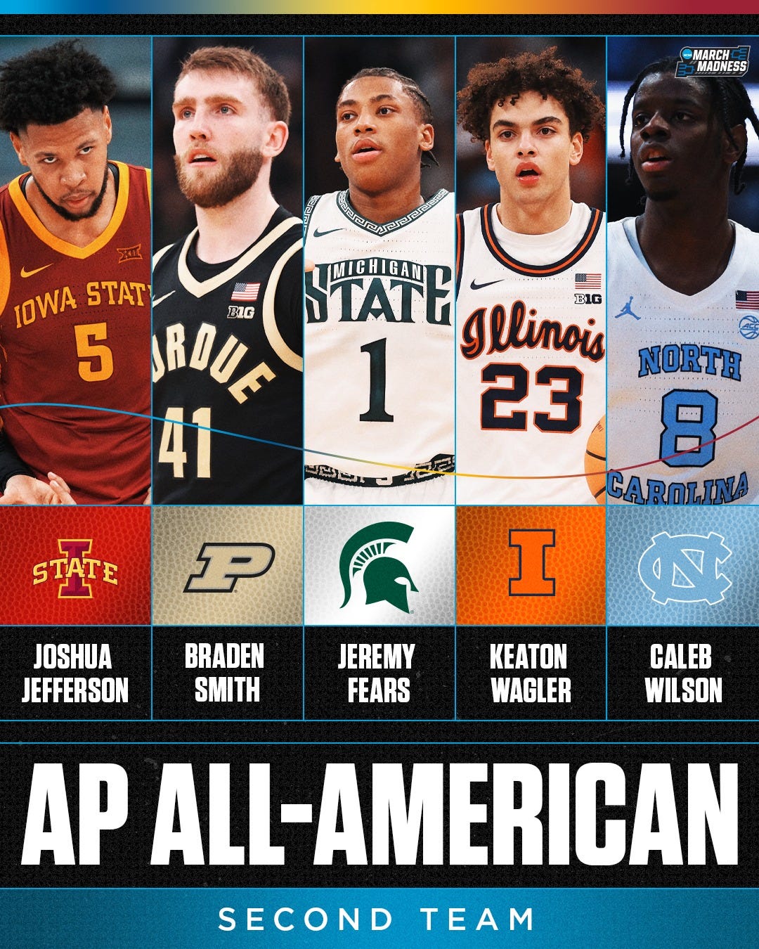 May be an image of basketball and text that says 'MARCH MADNESS IDWA STAT EIG 5 SROUE 41 MICHIGAN DTAT 1 Illinois EIG 23 NORTH 8 CAROLINA MIH P កក្សរះ្) STATE JOSHUA JEFFERSON I BRADEN SMITH JEREMY FEARS KEA WAGLER CALEB WILSON AP ALL- ALL-AMEI L-AMERICAN SECOND EAM' May be an image of basketball and text that says 'MARCH MADNESS IDWA STAT EIG 5 SROUE 41 MICHIGAN DTAT 1 Illinois EIG 23 NORTH 8 CAROLINA MIH P កក្សរះ្) STATE JOSHUA JEFFERSON I BRADEN SMITH JEREMY FEARS KEA WAGLER CALEB WILSON AP ALL- ALL-AMEI L-AMERICAN SECOND EAM'