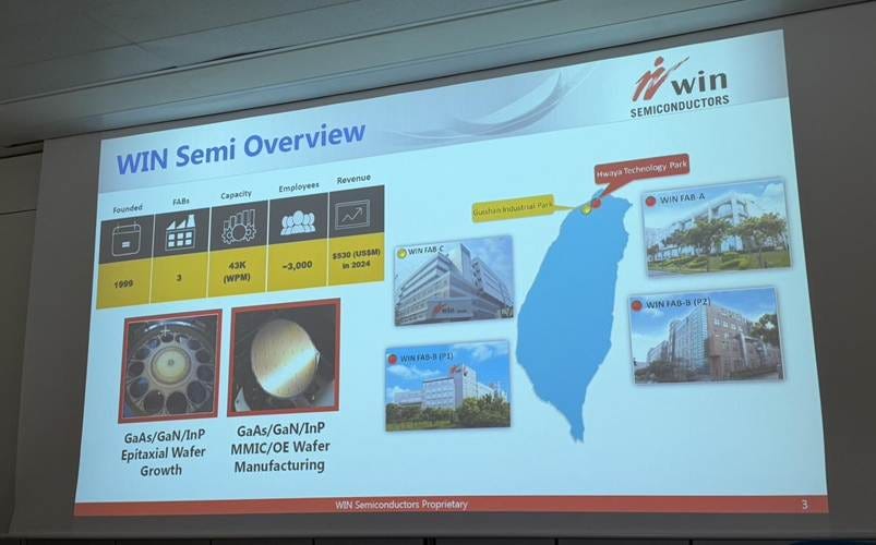 一張含有 文字, 顯示裝置, 媒體, 螢幕擷取畫面 的圖片

AI 產生的內容可能不正確。