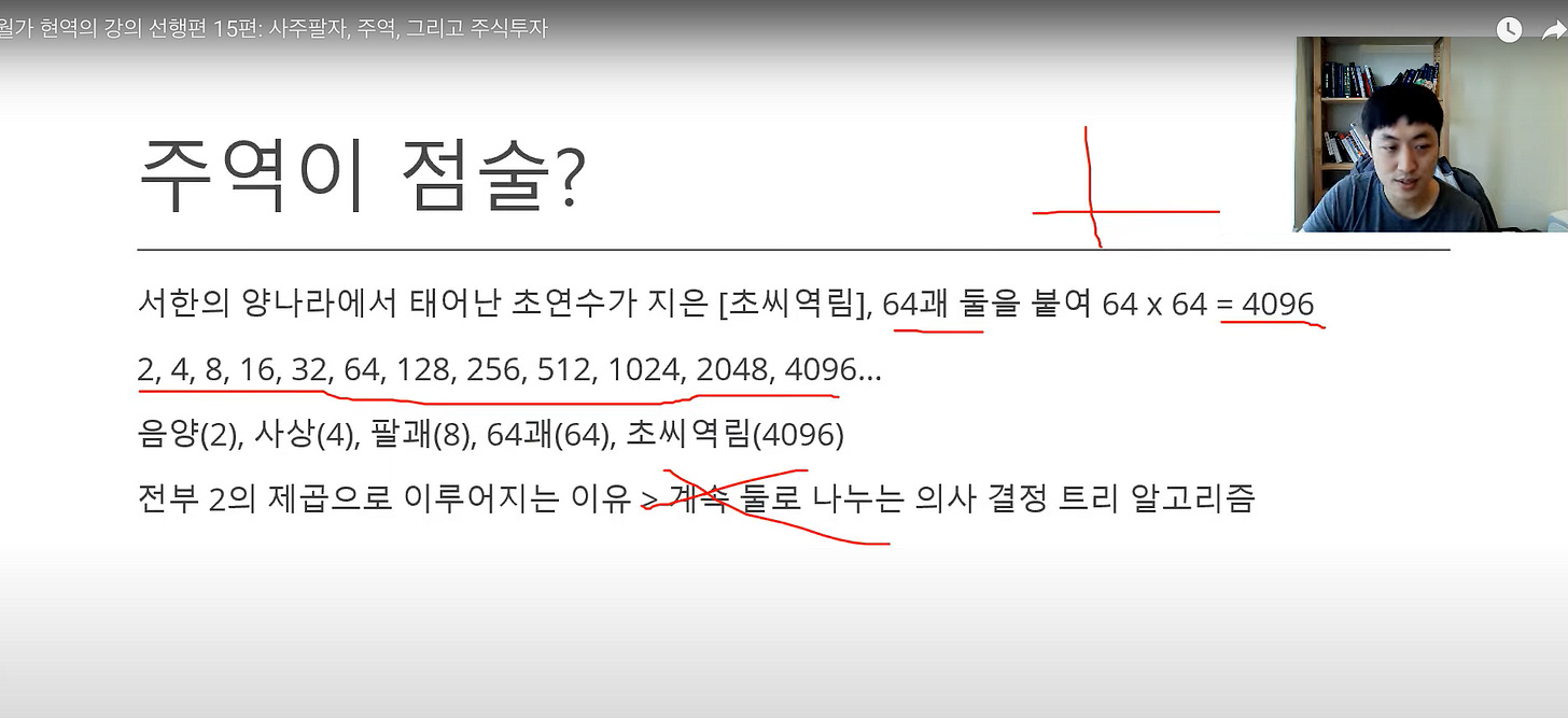 릴가 현역의 강의 선행편 1 5편: 사주팔자, 주역, 그리고 주식투자 
주역이 점술? 
서한의 양나라에서 태어 난 초연수가 지은 [초씨 역 림], 64괘 들을 불여 64 )( 64 = 4096 
2, 4, 8, 16, 32, 64, 128, 256, 512, 1024, 2048, 4096... 
음양(2), 사상(4)′ 팔괘(8)′ 64괘(64)′ 초씨 역 림(4096) 
전부 2의 제곱으로 이루어지는 이유 
=로 나누는 의사 결정 트리 알고리즘 