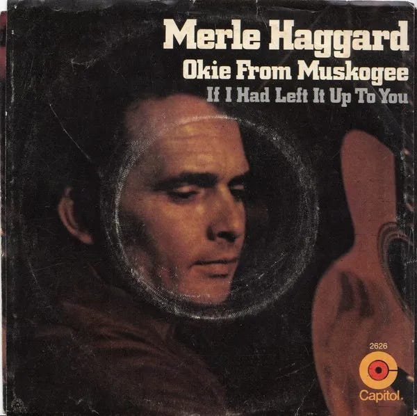 ALBUM COVERS