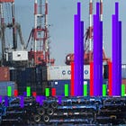 How The ILA Strike Might Drive Inflation